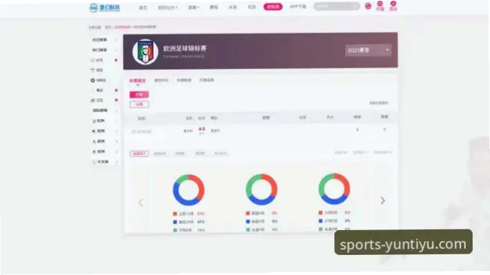 比分直播完整500与传统比分网站相比的优势